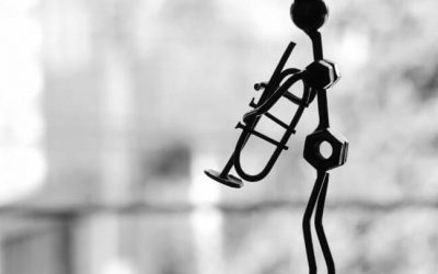 Derechos de autor de la música